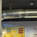 [대구] 엄마 생일 기념 하루 종일 먹방중 / 원조안동갈비 / 닭똥집골목 고인돌