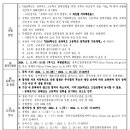 해리고등학교 이미지