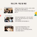 리스타트연구소 네이버블로그