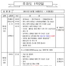 제 1,471차 [7월 16일~17일] 제주 특별자치도 추자도 1박 2일 하계수련회 예약상황 이미지