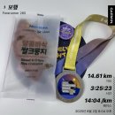 세도농협양화지점 | 2025 한강나이트워크 42k with 토레타! (서울 한강 걷기대회)