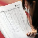 종로전기학원