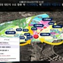 코오롱약국 이미지