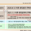 군산쌍용공인중개사사무소 이미지