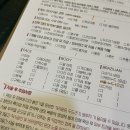 [ 김해브라질리언왁싱 ] 안아픈 브왁후기 임산부 산전 왁싱 전문 &#34;블링미 피부앤왁싱&#34;