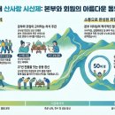 2026년 참여연대 산사랑 시산제 운영 결과 보고서 이미지