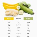 대조농장 이미지