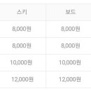 케이레포츠 네이버블로그