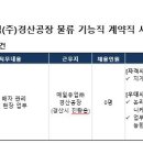 매일유업(주) 경산공장
