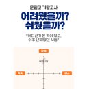 문일고등학교 이미지