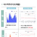 석수역푸르지오 이미지