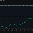 에스리본의원 이미지