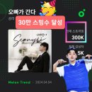 [멜론] 4/5 스밍인증, 음원선물 막날, 30만 스밍수 달성 이미지