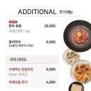 갈비곳간 이미지