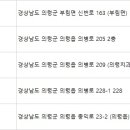 뉴욕진치과의원 이미지