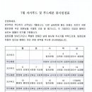 안양푸드뱅크 이미지