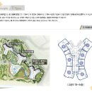 엘시티 더 레지던스 네이버블로그