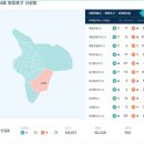 구로-현장-구로-799 | 영등포구 신길동 (신길 뉴타운) 간단 지역 분석