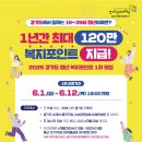 2025년 경기도 「청년 복지포인트」 1차 모집 안내 이미지