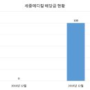 세종메디칼 이미지