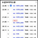 수성건재 이미지
