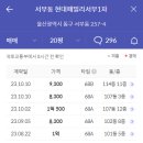 현대패밀리서부1차아파트 이미지