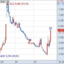 일성메디칼 이미지