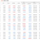 대가텔레콤 이미지