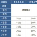둔창민박 이미지