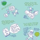 뷰티에코 코리아 이미지