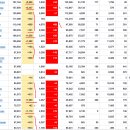 2020년 8월 26일(수) : 태풍 영향력, 외인 주도성 유지 여부 이미지