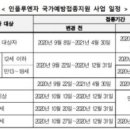 독감 백신 무료접종 &#39;예방접종도우미사이트&#39;서 조회·예약 가능 이미지