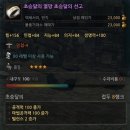 스테이린
