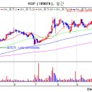 (주)신후에너지 이미지