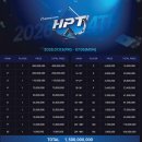 로얄PC | 한게임 로얄홀덤 HPT 대회 소식｜새틀라이트 참가 방법과 HPT 경기일정 총정리