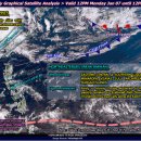 [보라카이자유여행/드보라] 1월 8일 보라카이 환율과 날씨 위성사진 및 바람 이미지