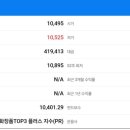 3플러스