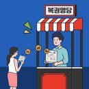 복권판매점 이미지