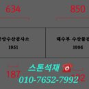 (유)금녕