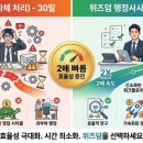 위즈덤 행정사사무소 이미지