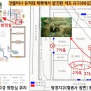 천마총 화장실 이미지