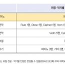 249-운정3-249 이미지