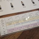 영양 문화의집 | 준오헤어 노원문화의거리 서연선생님한테 받은 두피 모발 클리닉 후기