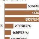 성일에너지 이미지