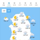 4월15일 날씨 이미지