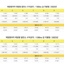 부자태양광발전소 이미지