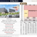 롯데캐슬문고 네이버블로그