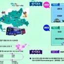 안산시티투어 정기코스(대부권) 이미지