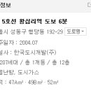 성동샤르망 오피스텔 이미지