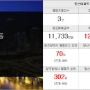 영천희망의 둥지 이미지